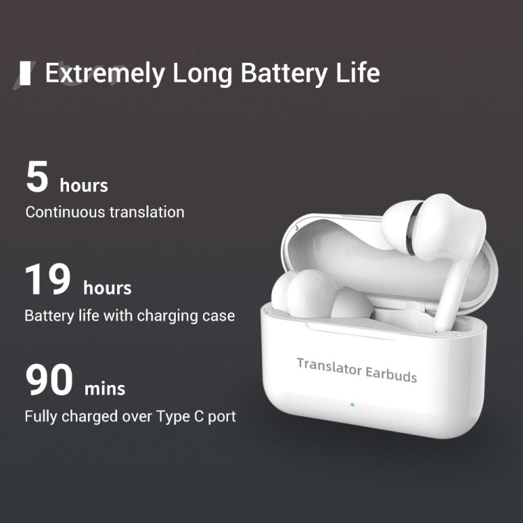 VibraTalk™ M6 Smart Translator Earbuds – Real-Time 127-Language AI Translation