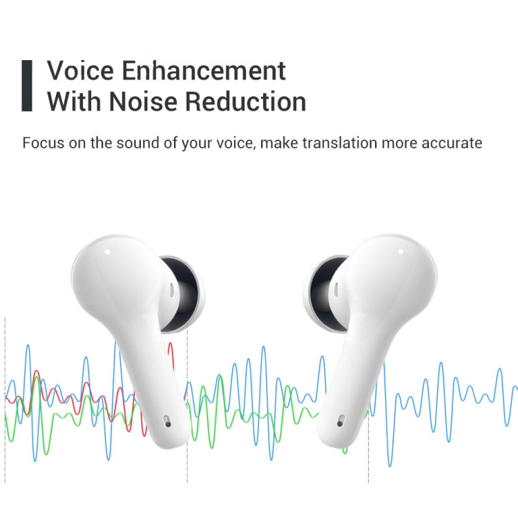VibraTalk™ M6 Smart Translator Earbuds – Real-Time 127-Language AI Translation