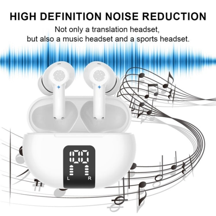 VibraTalk™ M10 Smart Translator Earphones – Real-Time AI Voice Translation + Bluetooth Calls
