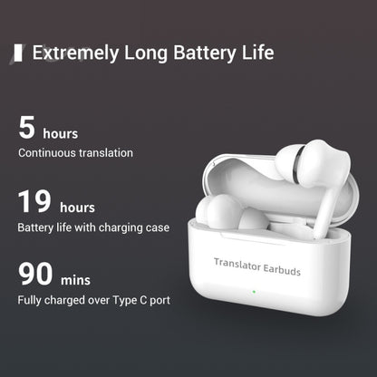 VibraTalk™ M6 Smart Translator Earbuds – Real-Time 127-Language AI Translation