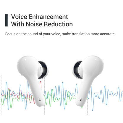 VibraTalk™ M6 Smart Translator Earbuds – Real-Time 127-Language AI Translation