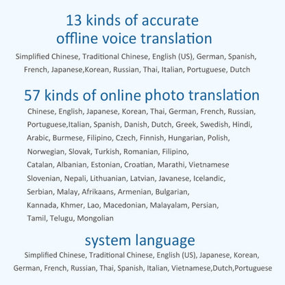 F6 Translation Machine 139 Languages Interpreted Online Translation 14 Camera Translator Recording Contemporary Interpretation