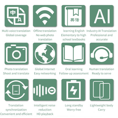 2.88-inch HD Screen WiFi Translator 139 Languages Voice Translator Photo Recording Translator Pen