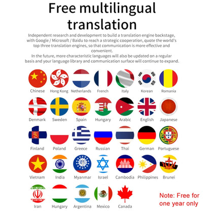 VibraTalk™ Y113 Smart Translator Earphones – Real-Time Voice Translation in 40 Languages