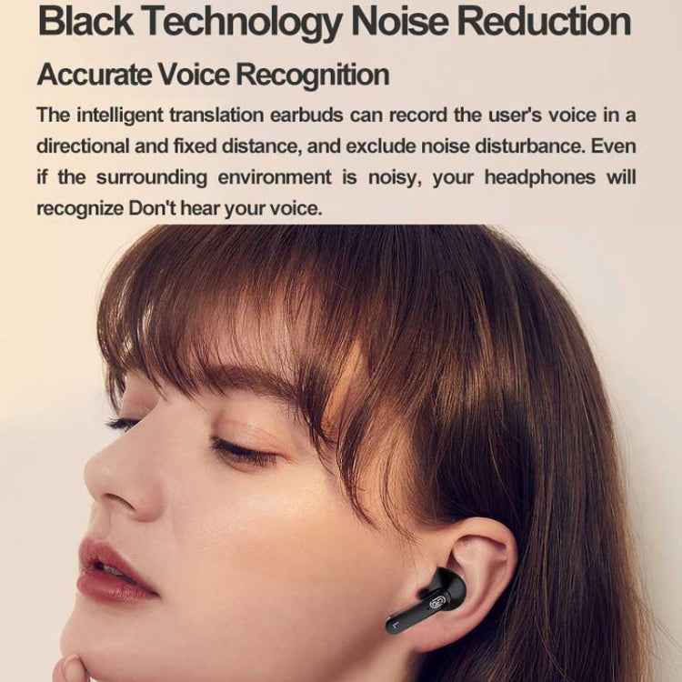 VibraTalk™ Y113 Smart Translator Earphones – Real-Time Voice Translation in 40 Languages